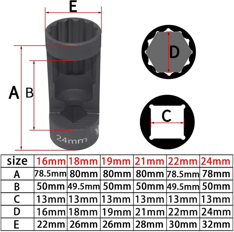 Yuesstloo Suspension Strut Socket Tool, Strut Nut Socket 16mm 18mm 19mm 21mm 22mm 24mm with 12 Point 1/2" Drive, Suspension Spreader Set 8pc Shock Absorber Tool - Image 4